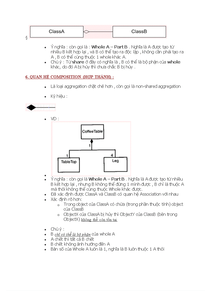 image for page Một số quan hệ giữa các class trong uml