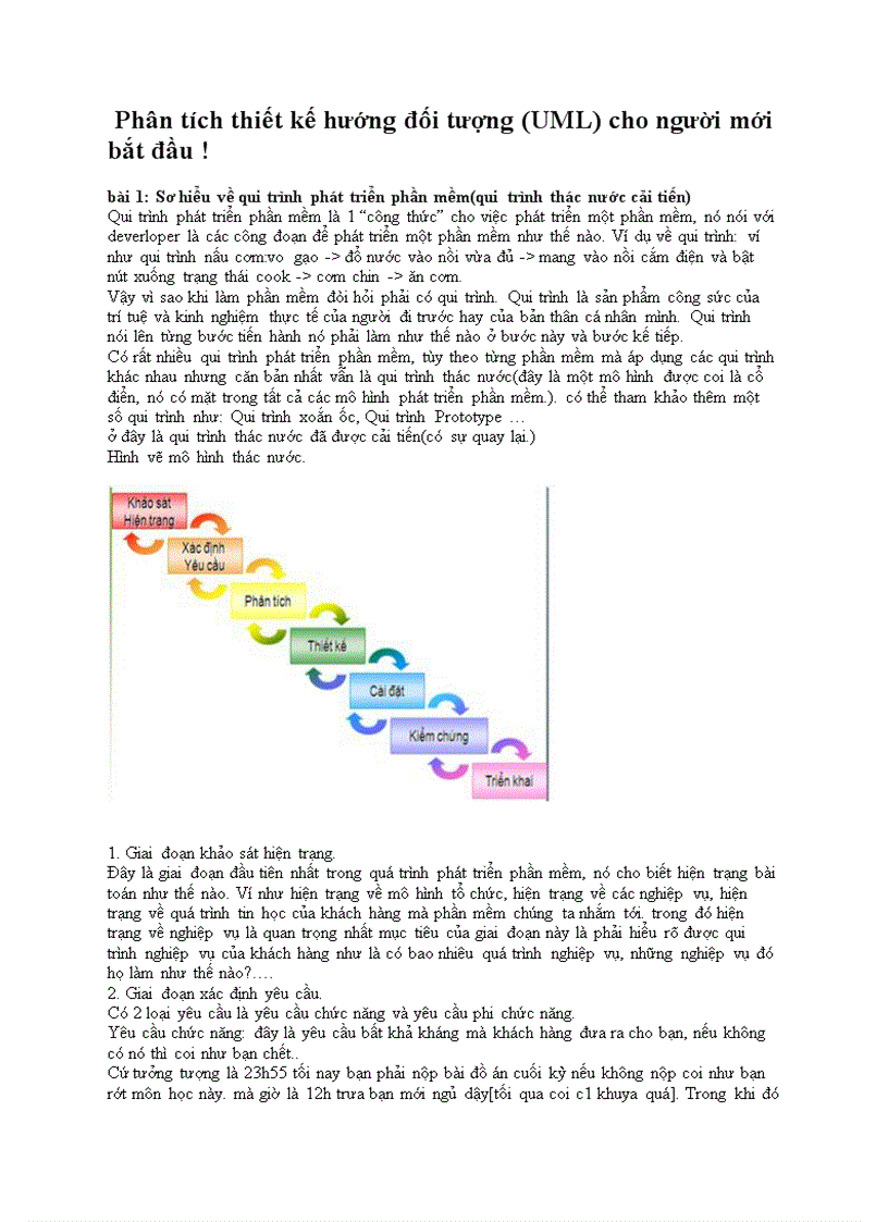 image for page Phân tích thiết kế hướng đối tượng UML cho người mới bắt đầu