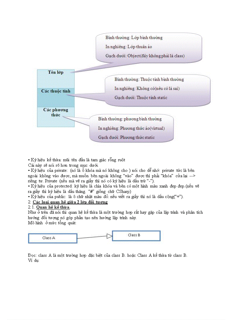 image for page Phân tích thiết kế hướng đối tượng UML cho người mới bắt đầu