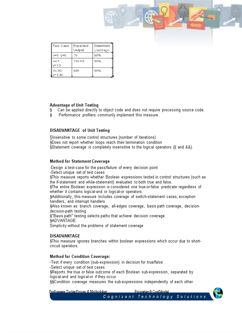 image for page Software Testing