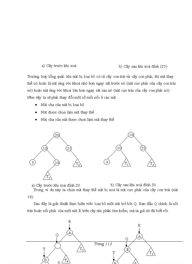 image for page Đề cương cấu trúc dữ liệu và giải thuật