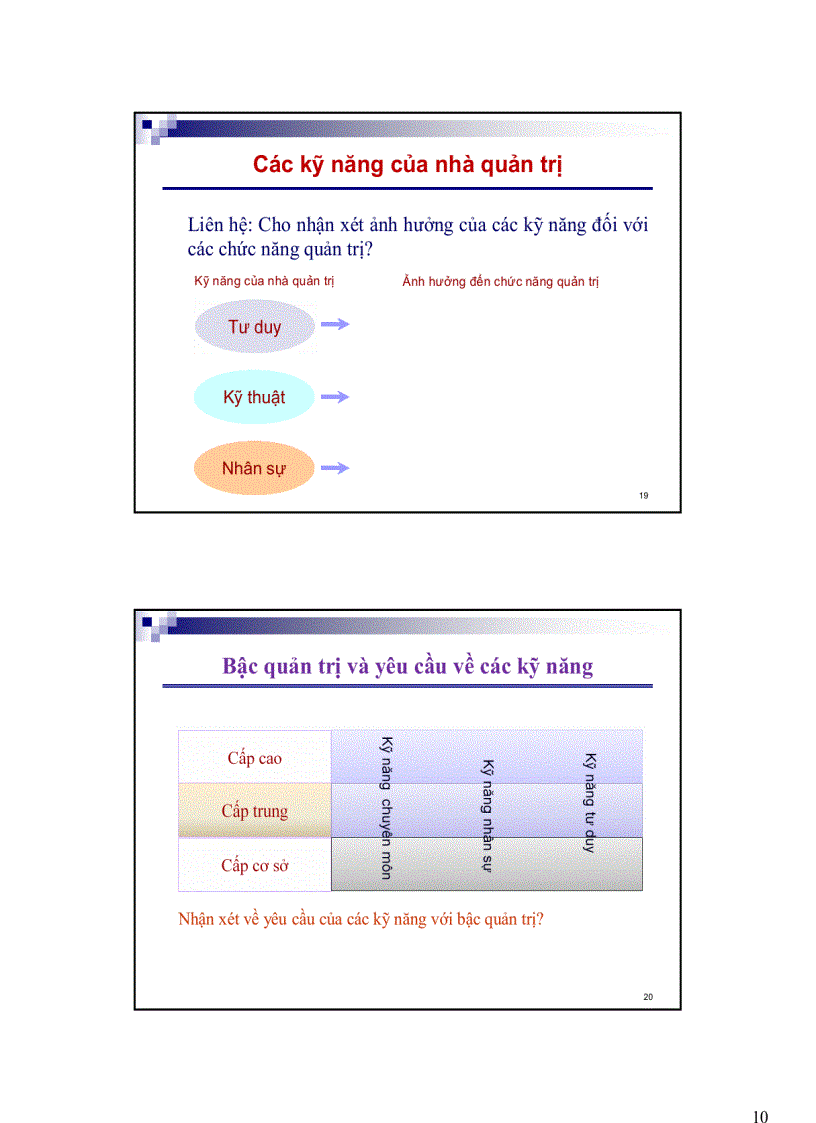 image for page Tài liệu quản trị học đại cương chương trình cao học