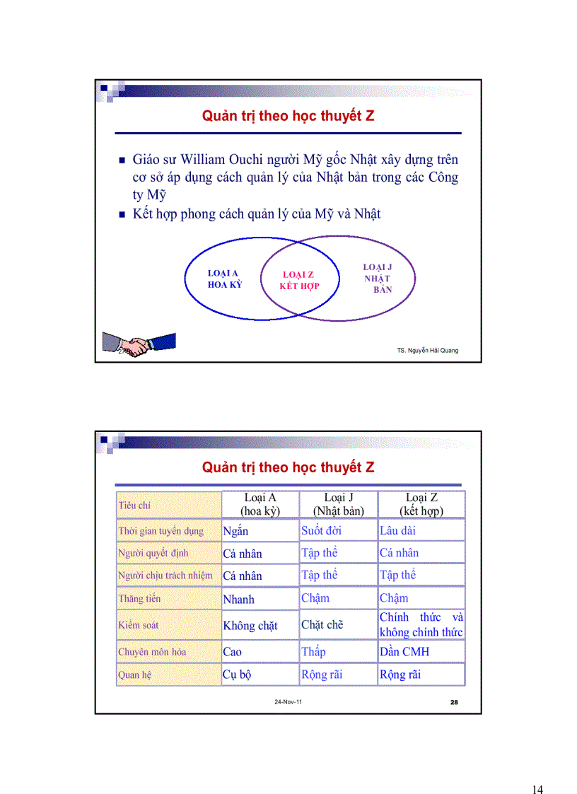 image for page Tài liệu quản trị học đại cương chương trình cao học