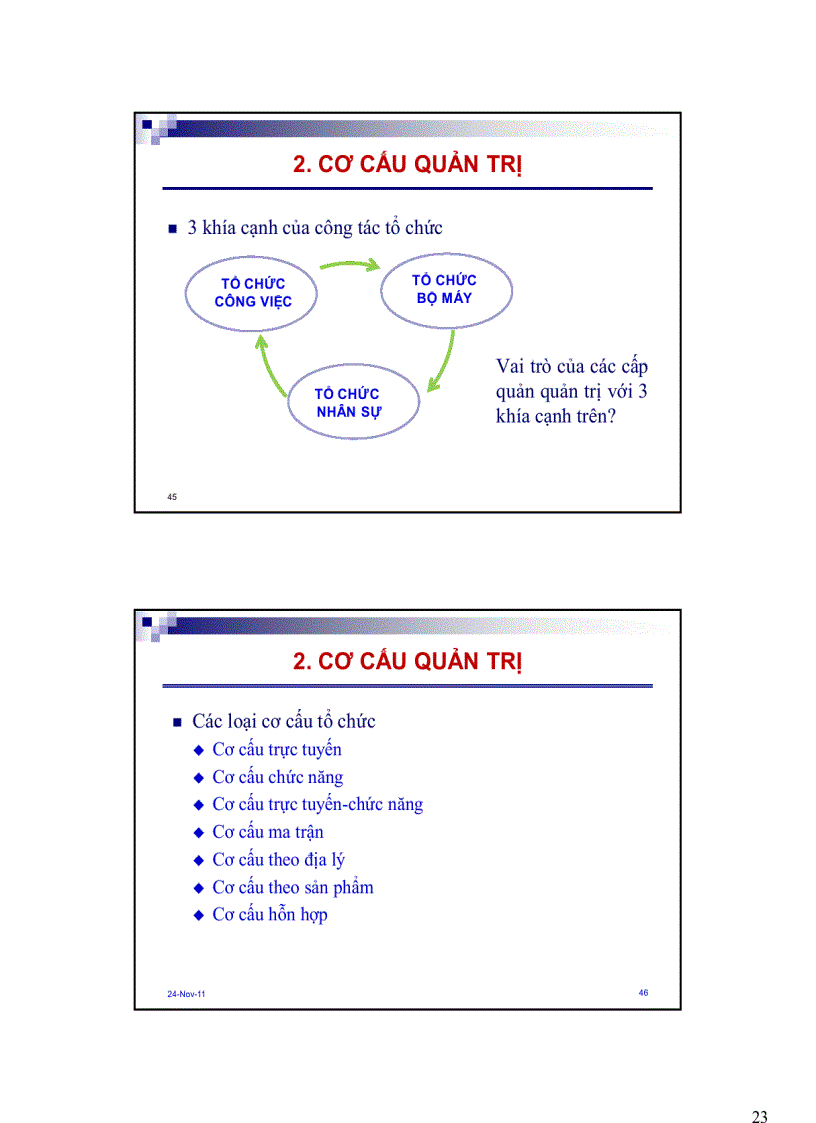 image for page Tài liệu quản trị học đại cương chương trình cao học