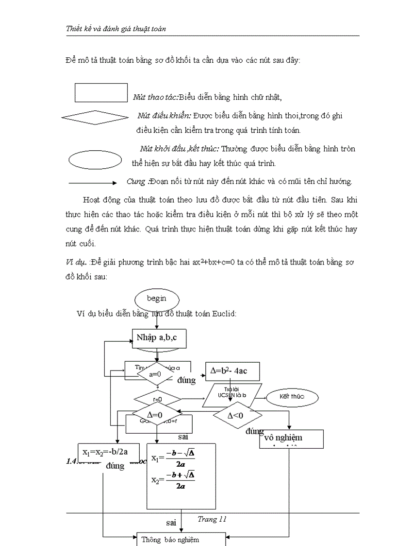 image for page Thiết kế và đánh giá thuật toán