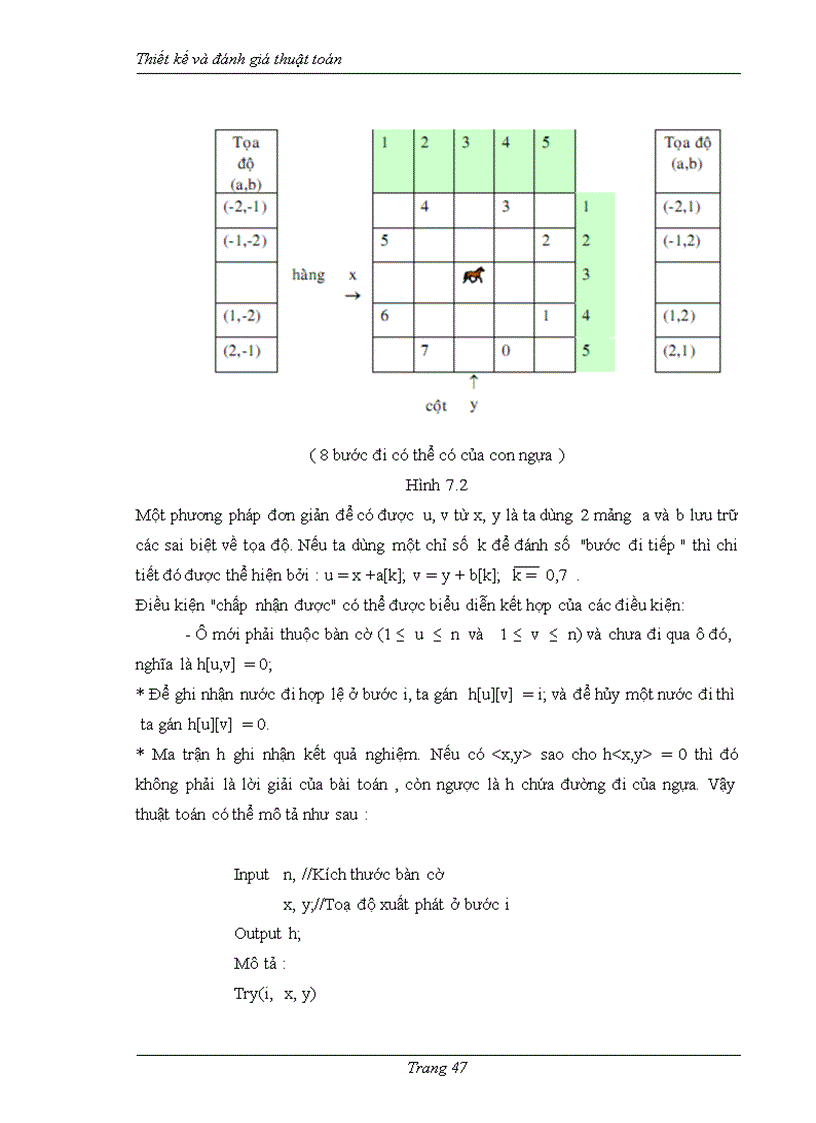 image for page Thiết kế và đánh giá thuật toán
