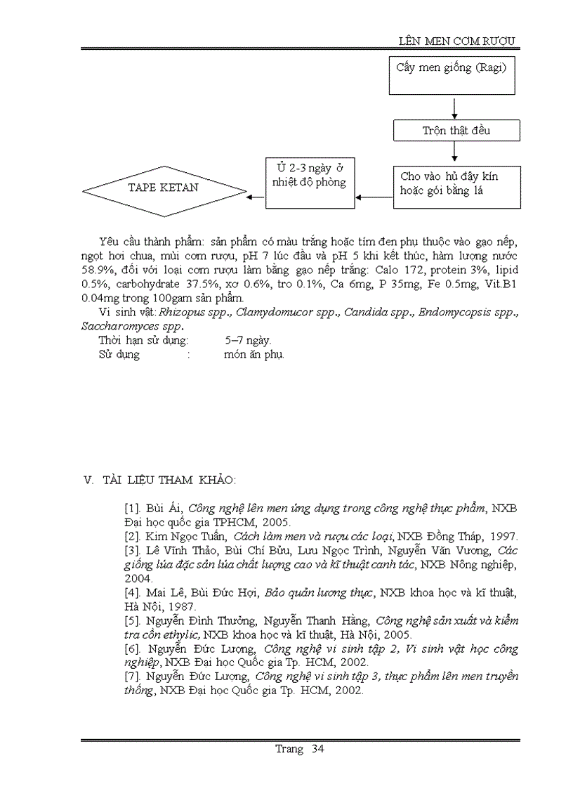 image for page Lên men cơm rượu