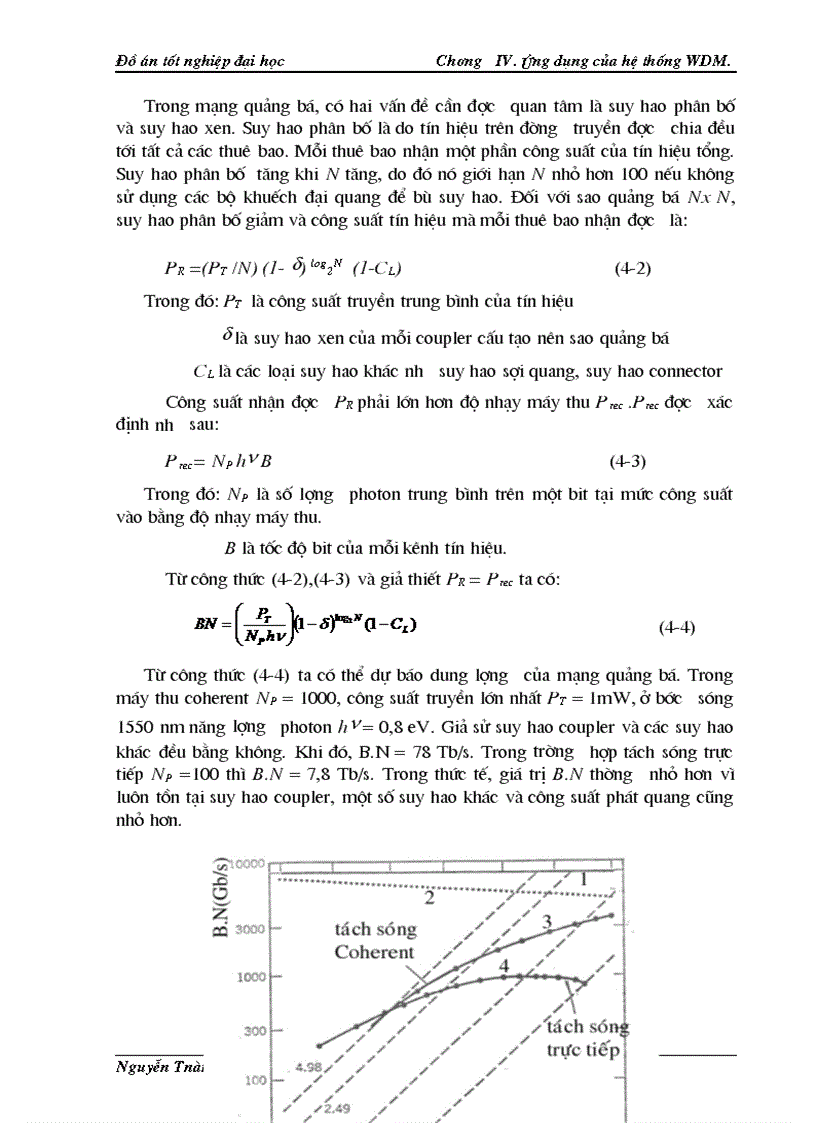 image for page Hệ thống wdm