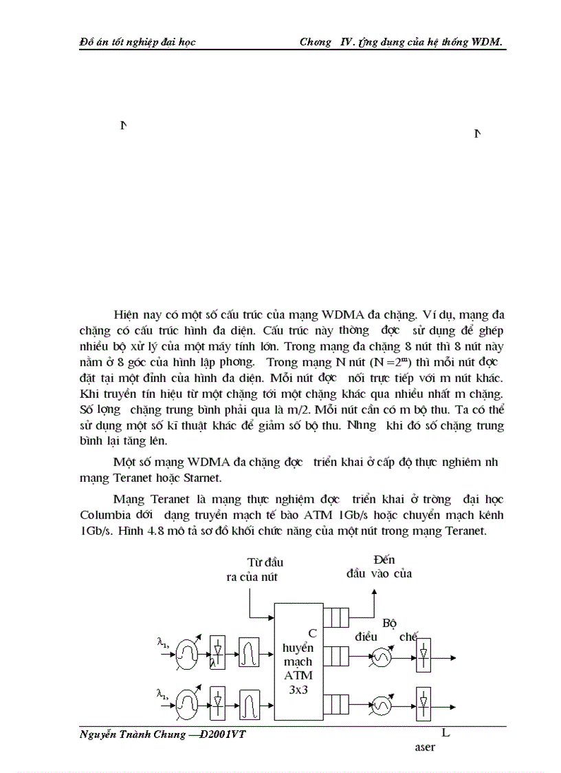 image for page Hệ thống wdm