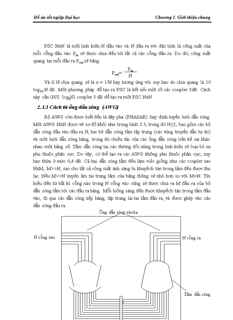 image for page Nghiên cứu mạng Man chuyển mạch gói đơn chặng lựa chọn bước sóng dựa trên AWG