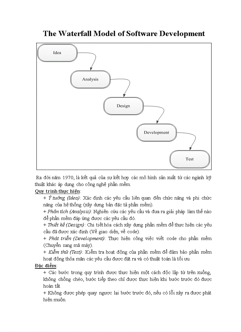image for page Mô hình thác nước