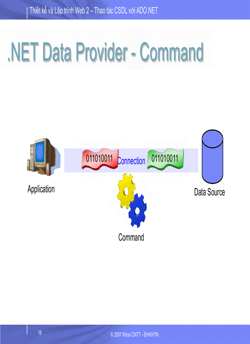 image for page Thao tác CSDL với ADO NET