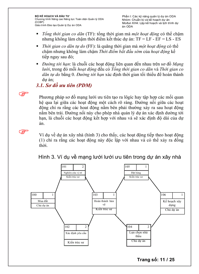 image for page Lập kế hoạch và lập trình thực hiện dự án oda