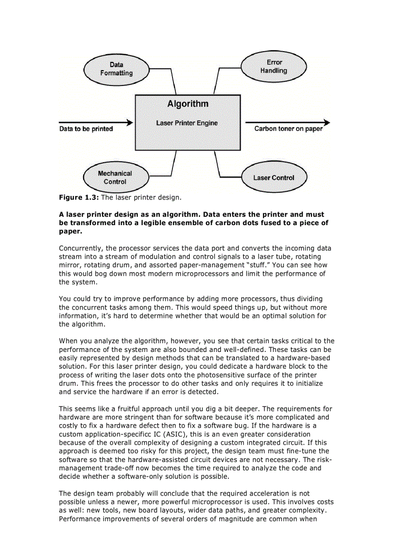 image for page Embedded Systems Design An Introduction to Processes Tools and Techniques