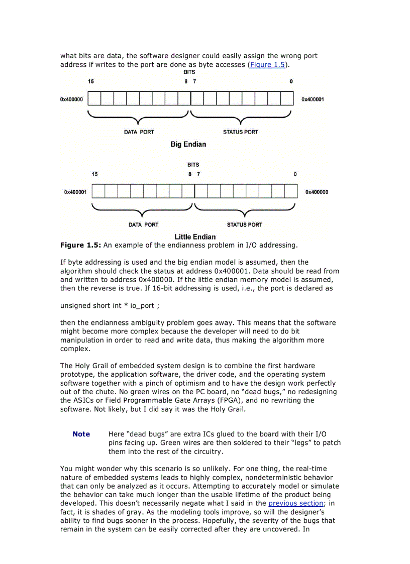 image for page Embedded Systems Design An Introduction to Processes Tools and Techniques