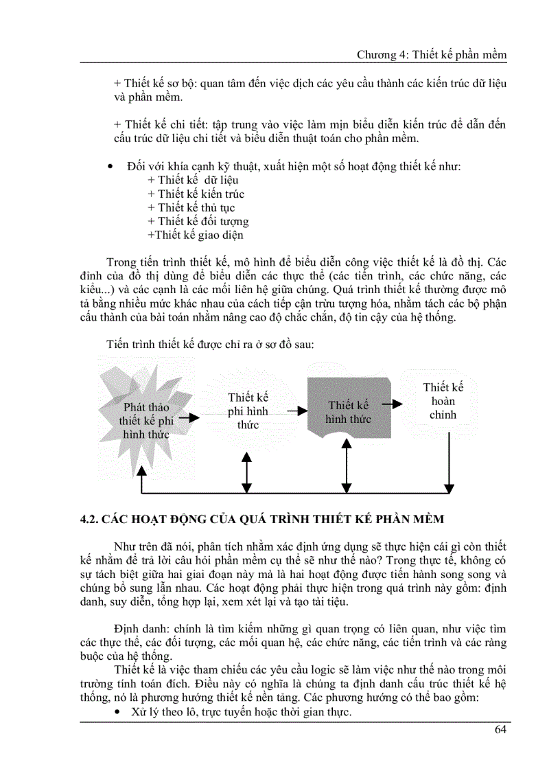 image for page Thiết kế phần mềm