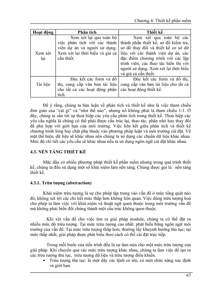 image for page Thiết kế phần mềm