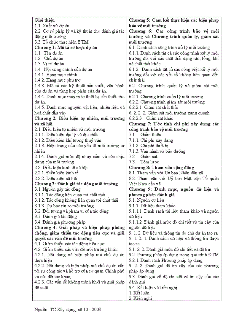 image for page Hướng dẫn đánh giá tác động môi trường cho các dự án hạ tầng kỹ thuật đô thị