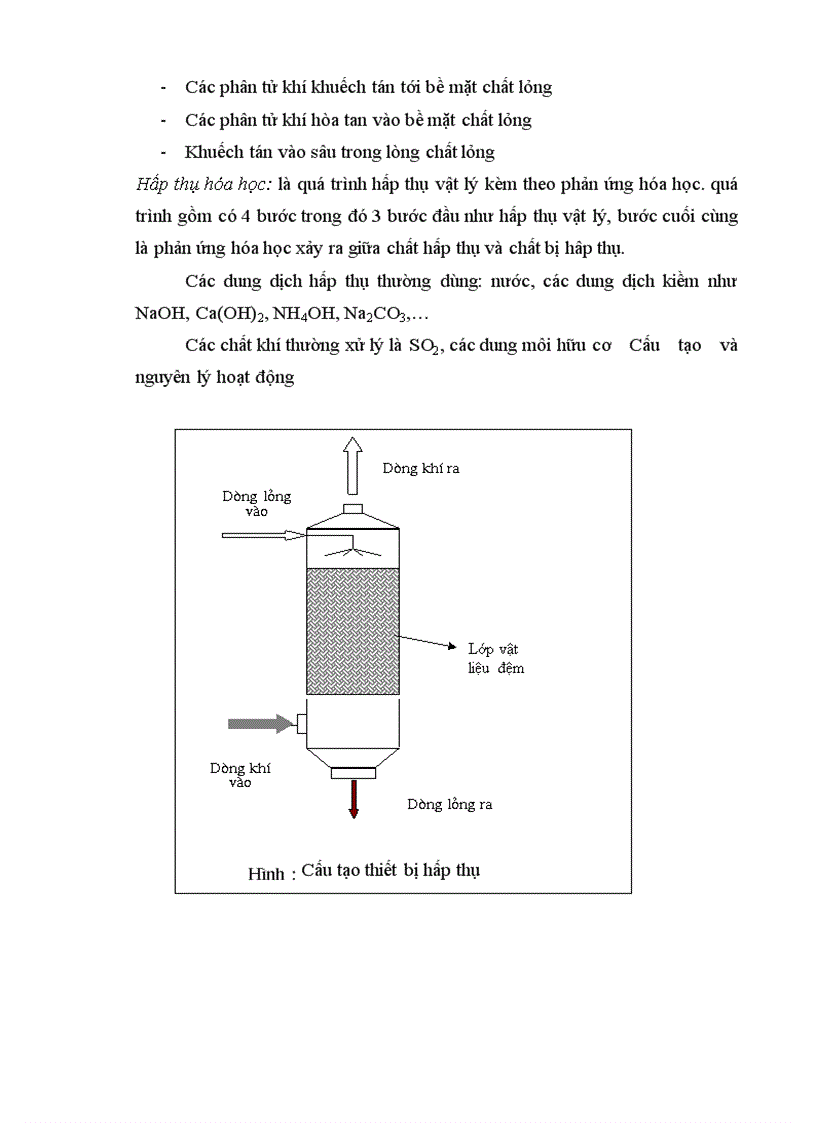image for page Bài giảng môi trường trong xây dựng