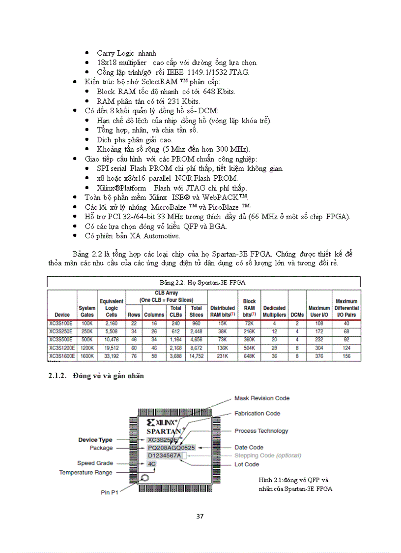 image for page Họ xilinx spartan 3e fpga