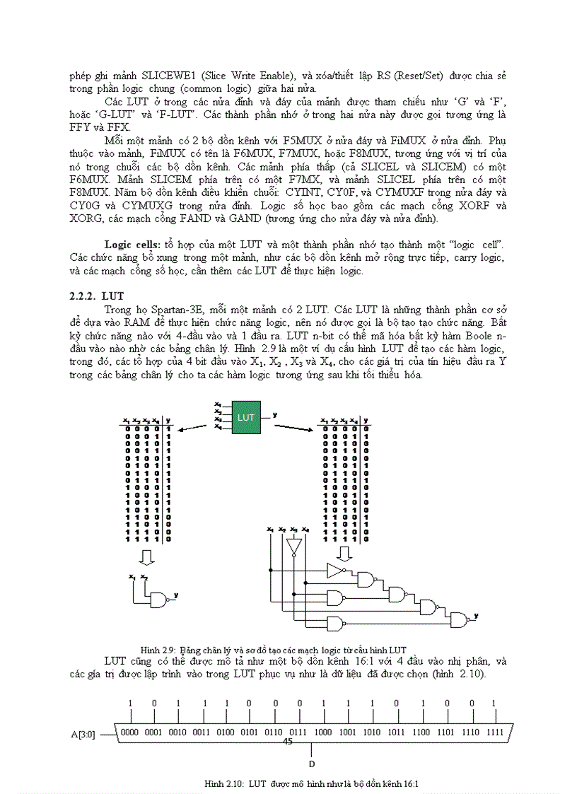 image for page Họ xilinx spartan 3e fpga