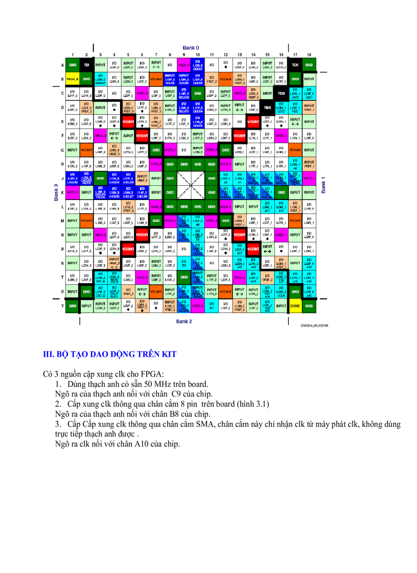 image for page Spartan 3E Starter Kit