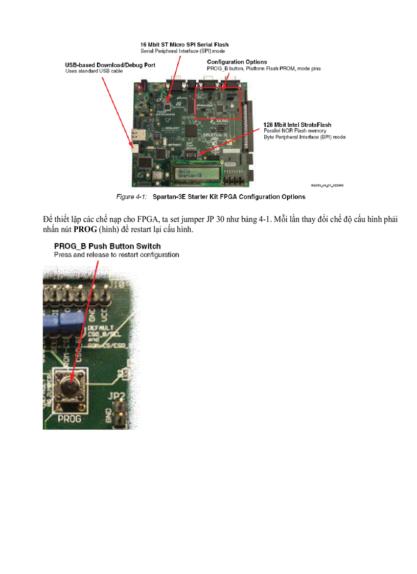image for page Spartan 3E Starter Kit