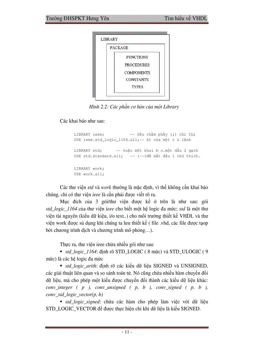 image for page VHSIC Hardware Description Language