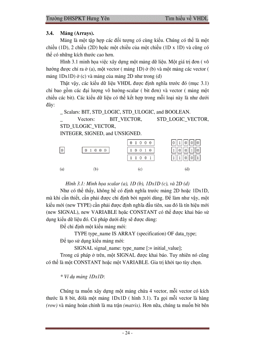 image for page VHSIC Hardware Description Language