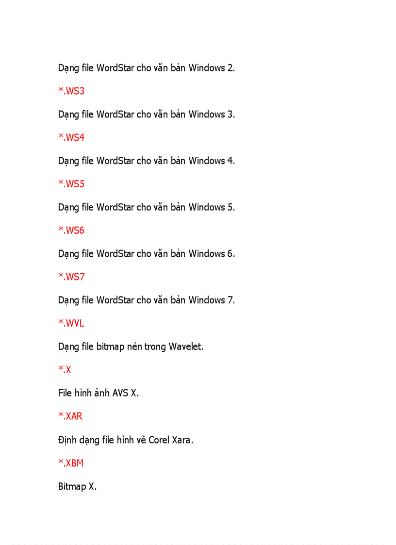 image for page File Extensions Guide
