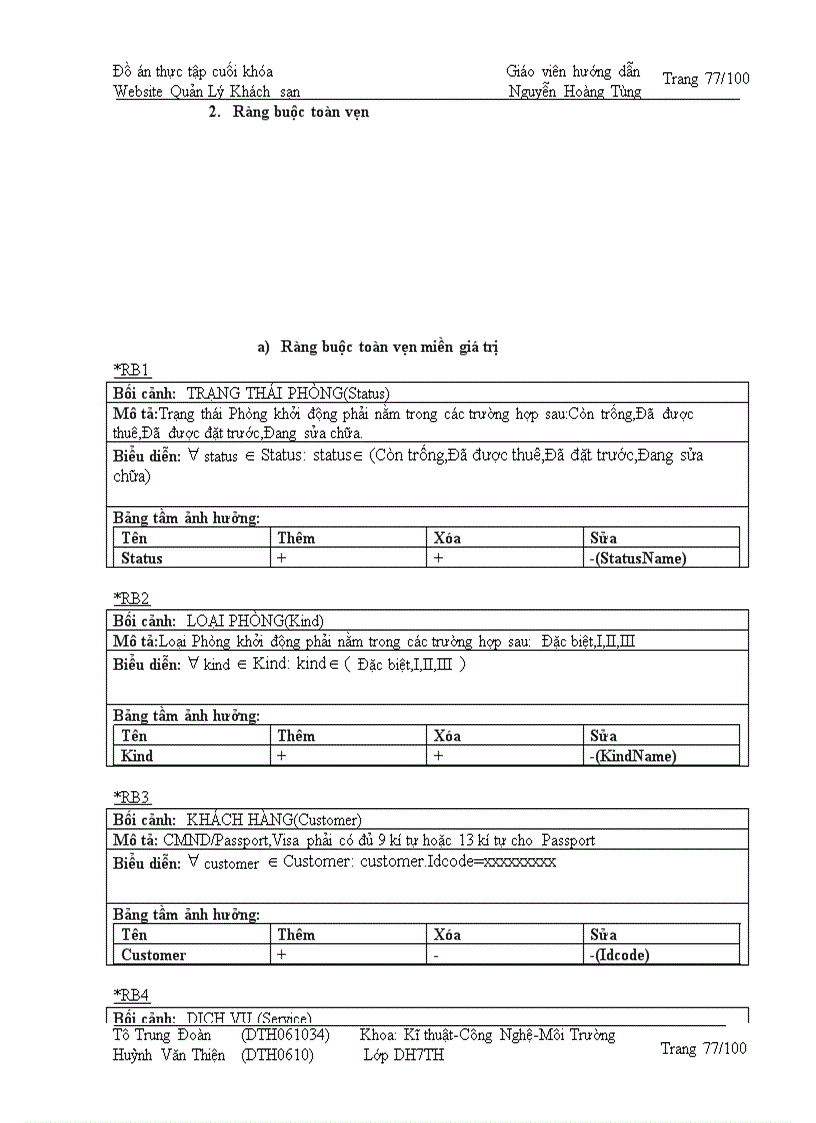 image for page Xây dựng website quản lý khách sạn