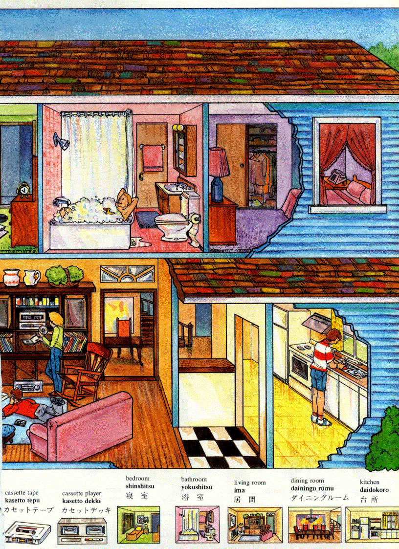 image for page Japanese picture dictionary