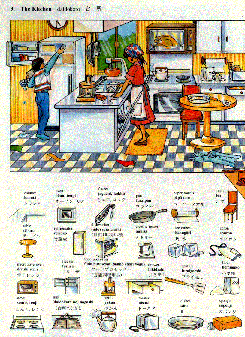 image for page Japanese picture dictionary