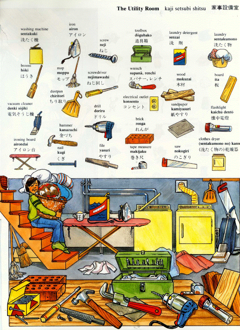 image for page Japanese picture dictionary