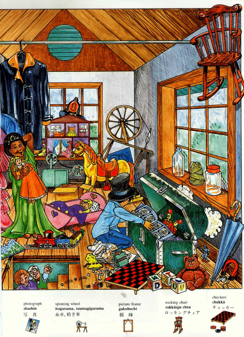 image for page Japanese picture dictionary