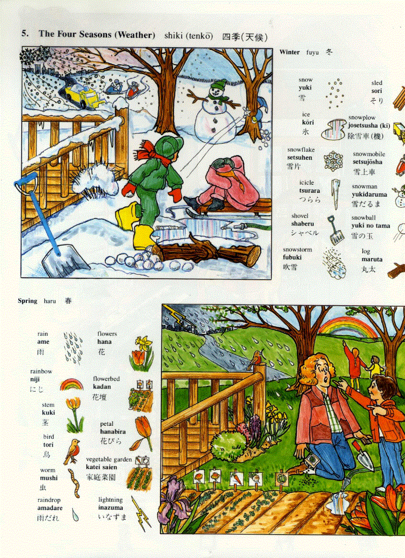 image for page Japanese picture dictionary