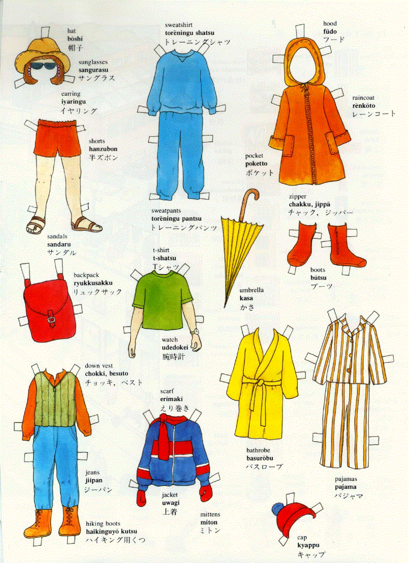 image for page Japanese picture dictionary