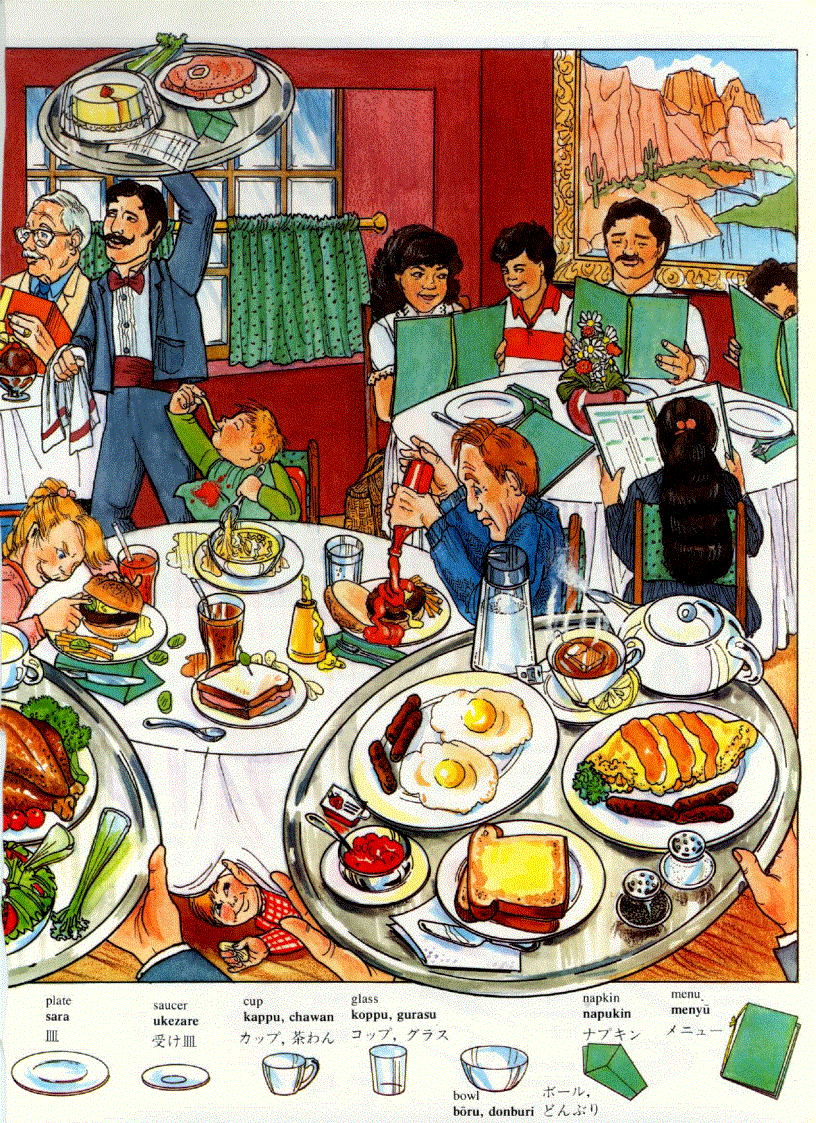 image for page Japanese picture dictionary