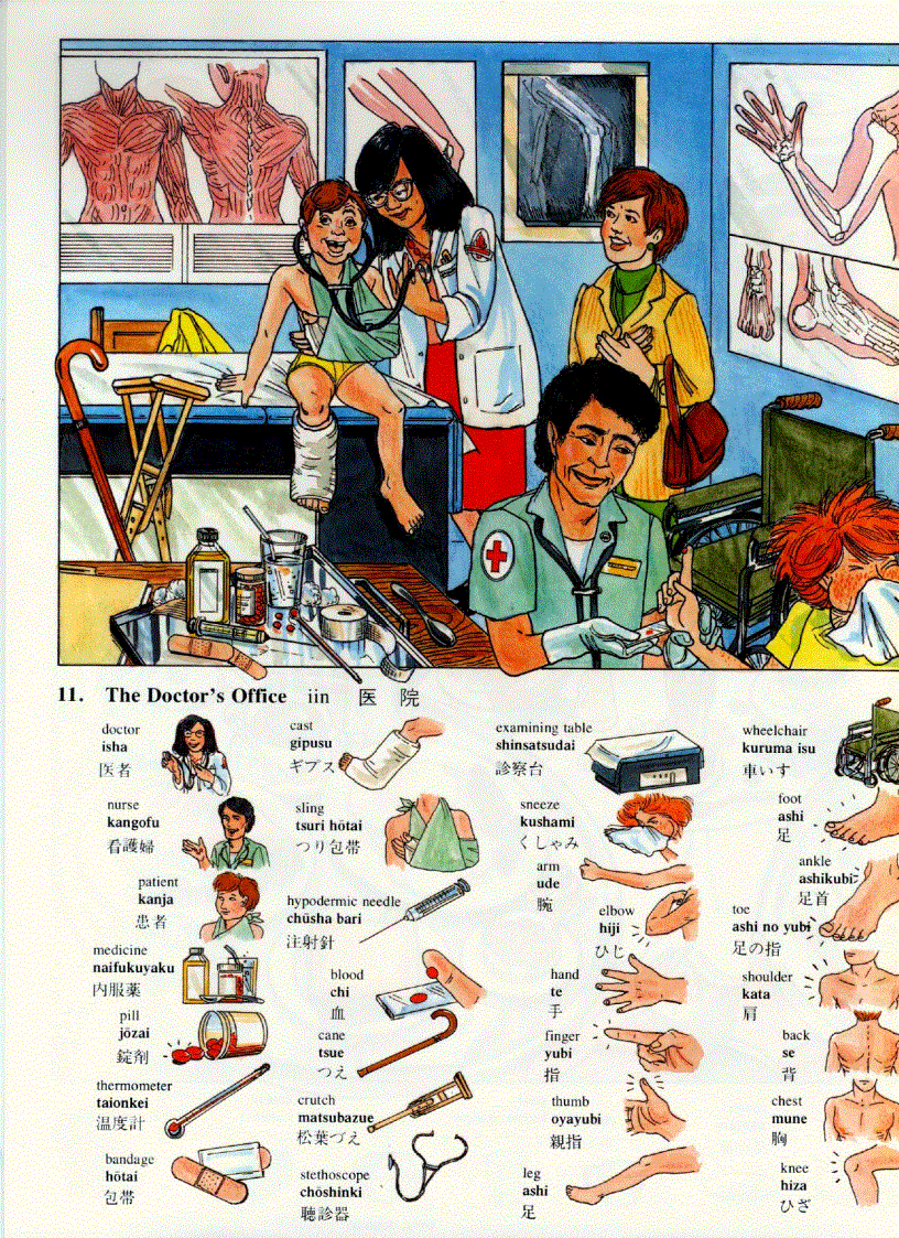 image for page Japanese picture dictionary