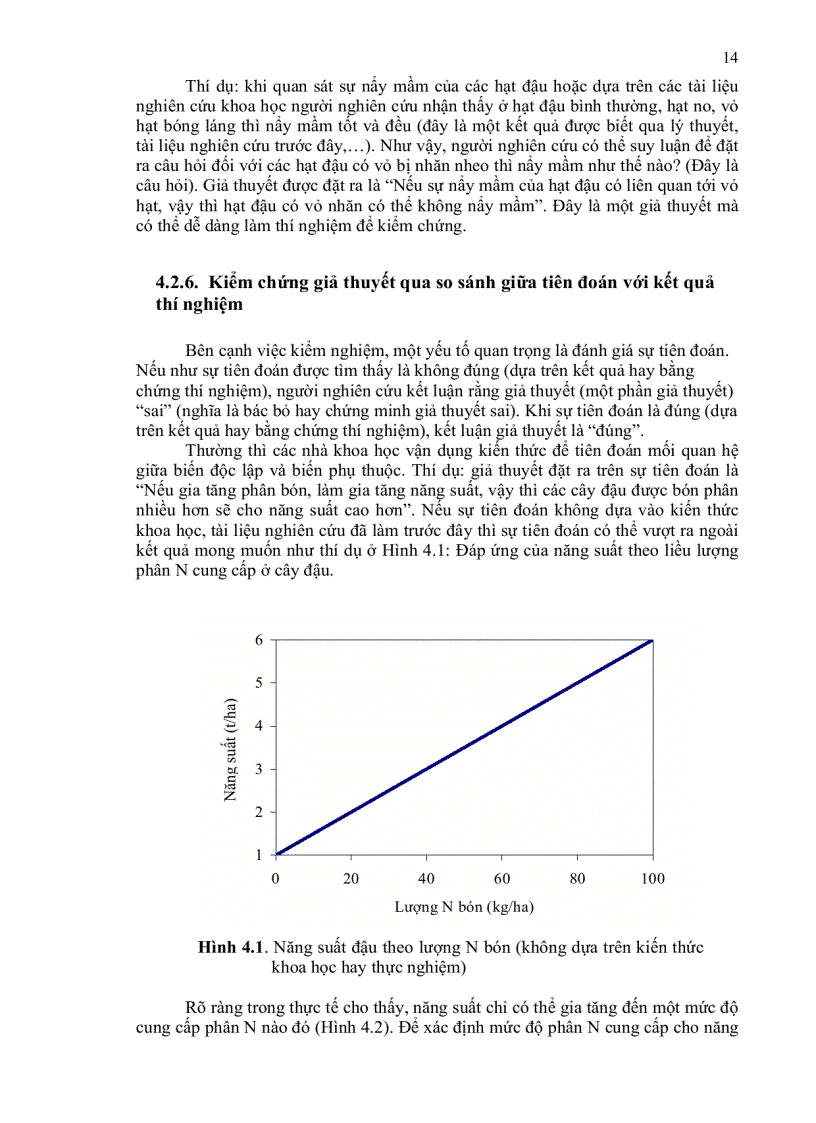 image for page Phương pháp nghiên cứu khoa học