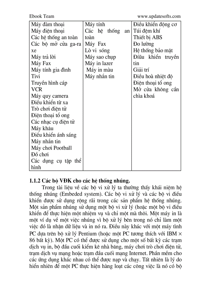 image for page Tìm hiểu về vi xử lí 8051