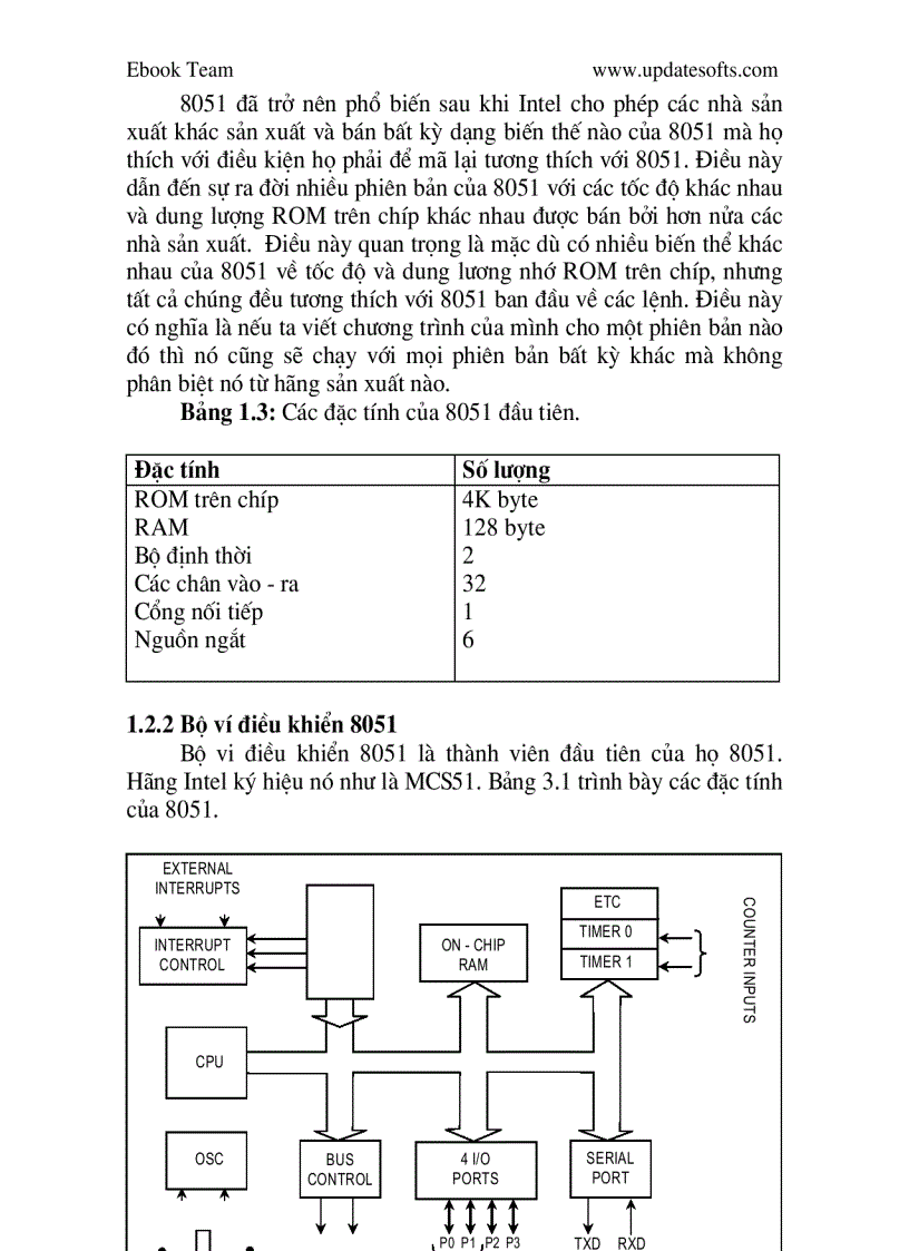 image for page Tìm hiểu về vi xử lí 8051