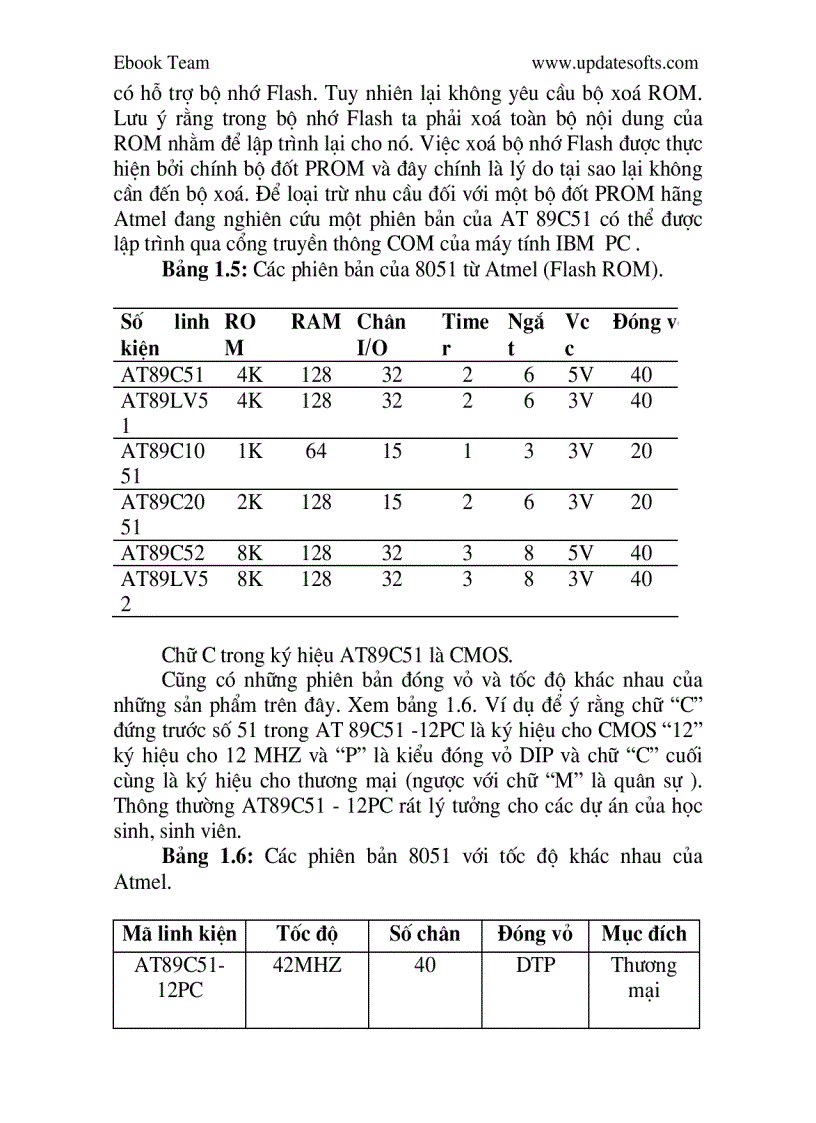 image for page Tìm hiểu về vi xử lí 8051