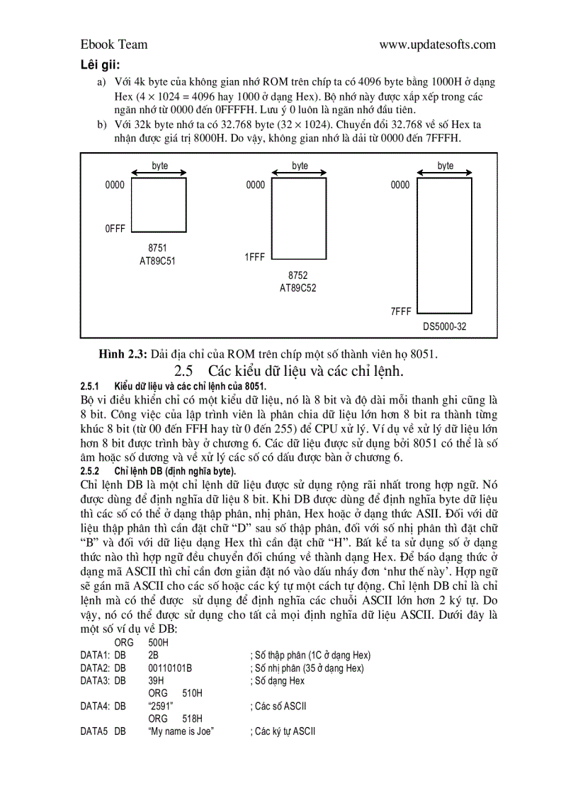 image for page Tìm hiểu về vi xử lí 8051