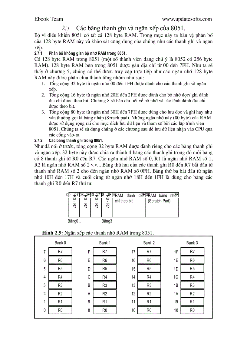 image for page Tìm hiểu về vi xử lí 8051