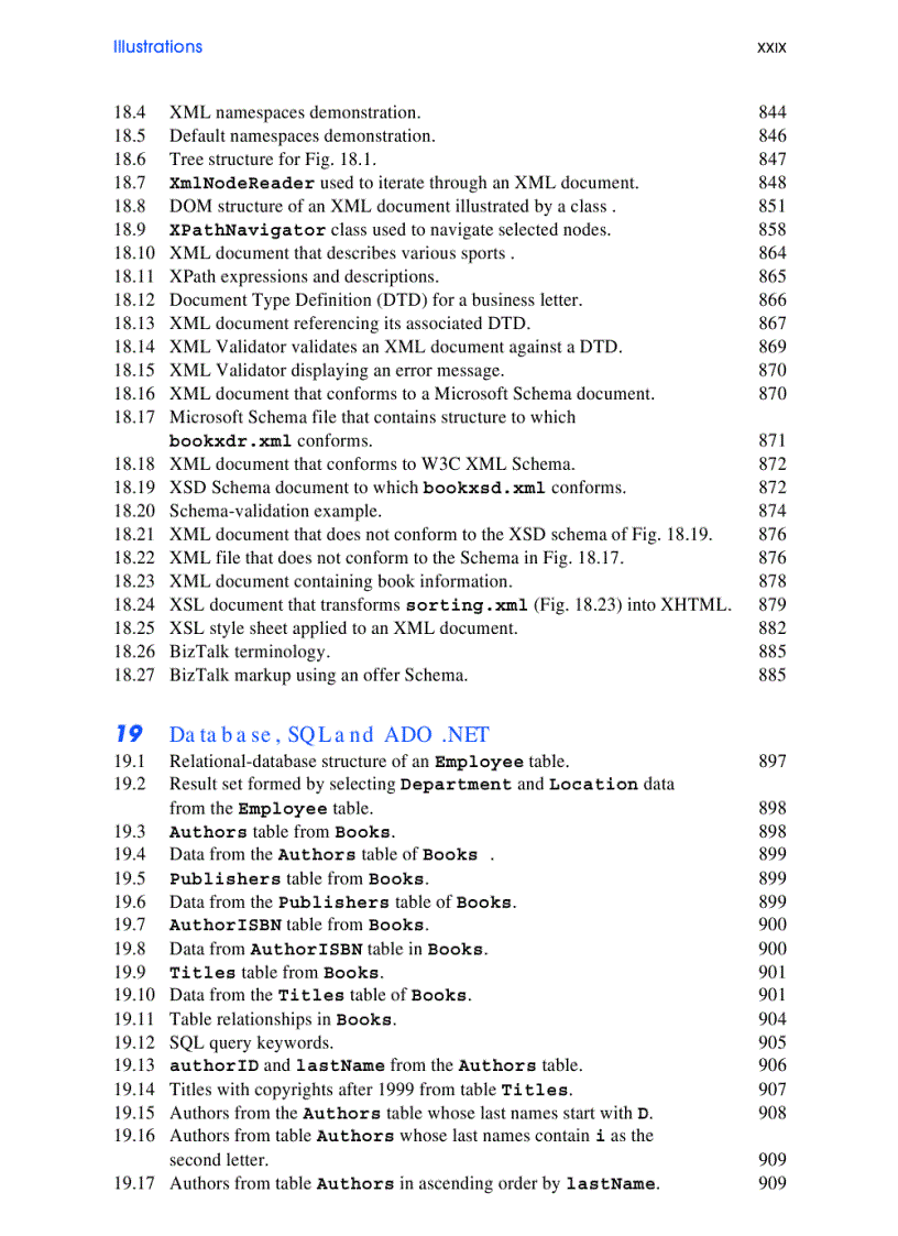 image for page C how to program