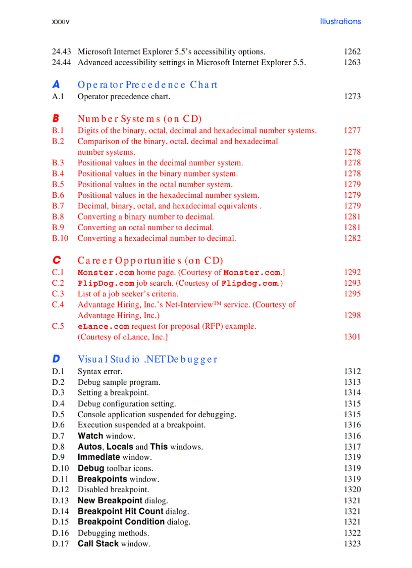 image for page C how to program