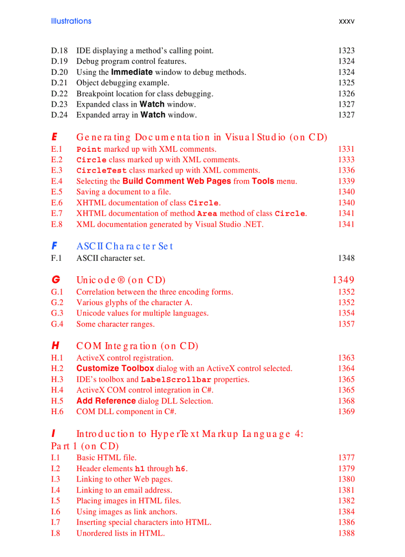 image for page C how to program