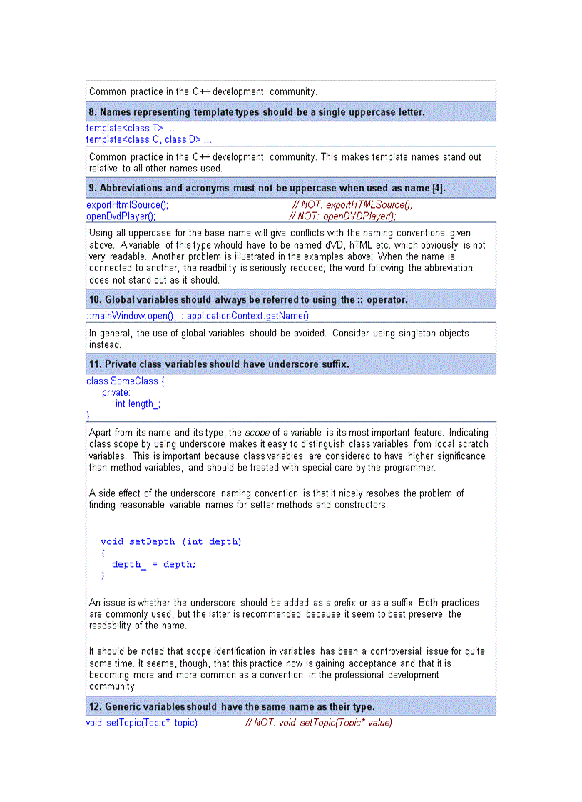 C Programming Style Practice Guidelines