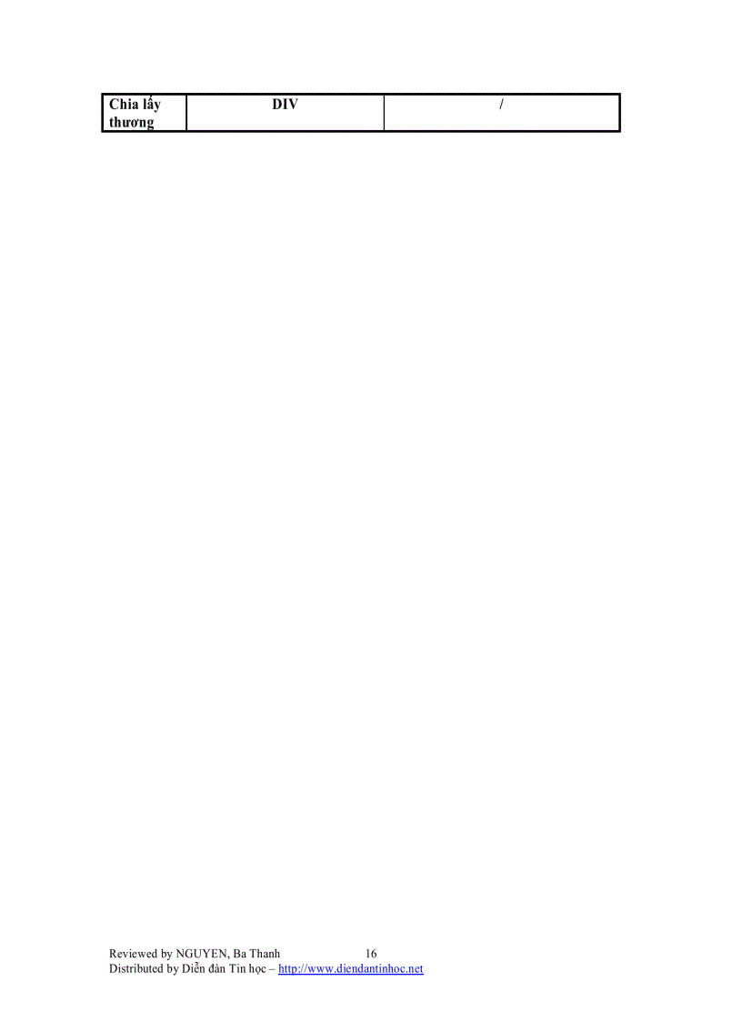 image for page Hướng dẫn lập trình Delphi